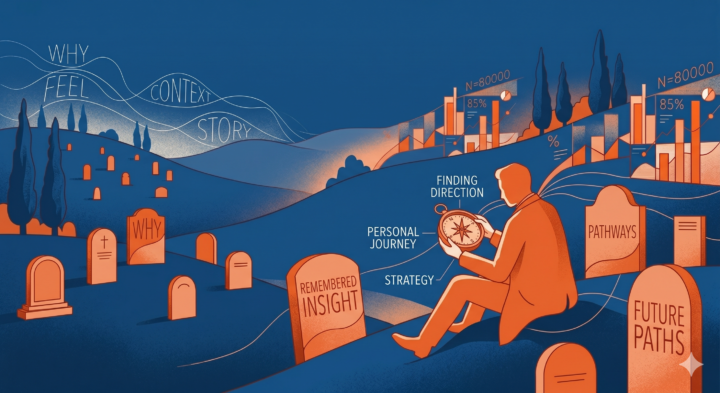 ¿Tradición o Transformación? El Dilema de la «Muerte Transaccional» en la Industria Memorial